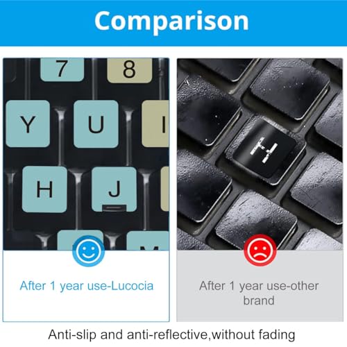 Pegatinas universales de teclado alfabeto inglés Azul miniatura 6