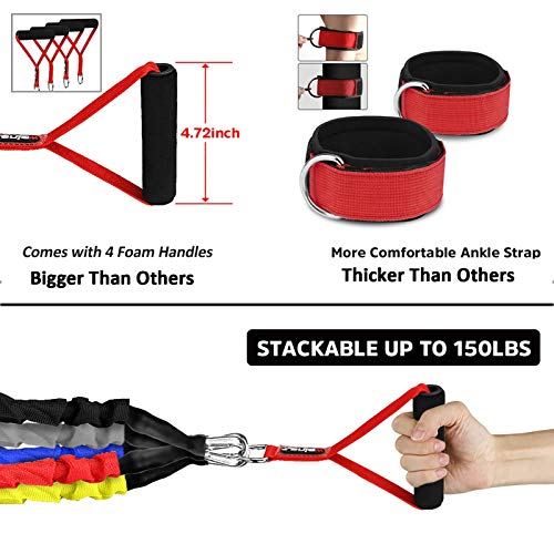 Resistance-Bands-15-Pieces-Exercise-Elastic-Bands-Set-20lbs-to-40lbs-Resistance-Tubes-with-Heavy-Duty-Protective-Nylon-Sleeves-Anti-Snap-for-Fitness-SUPALAK