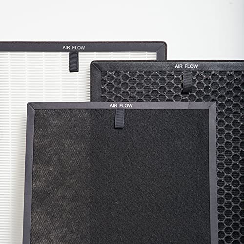 OH OZONOHOGAR GRUPO COSEMAROZONO Kit recambios filtros y UV Purificador de Alergias Andrómeda