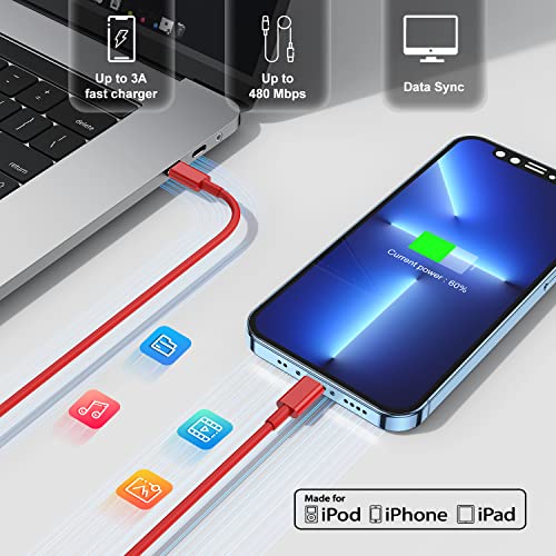 Chargeur rapide iPhone 20W avec câble Type C vers Lightning pour iPhone 14 et 13 - 6