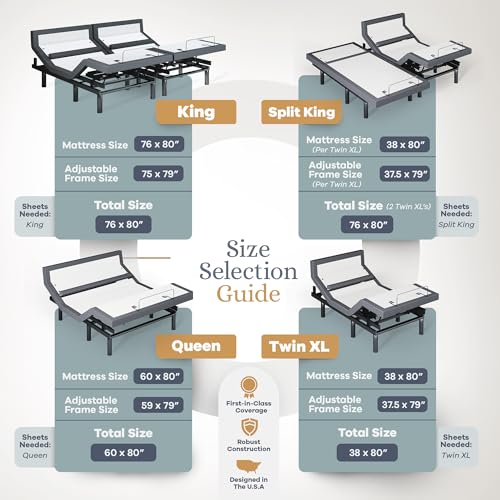 Image of Sven & Son Bliss Adjustable Bed Base-Frame Only, Head and Foot Lift, Lumbar Support, Head-Pillow-Tilt, Massage, Under-Bed Lights, USB, Memory Positions, Zero Gravity - Split King