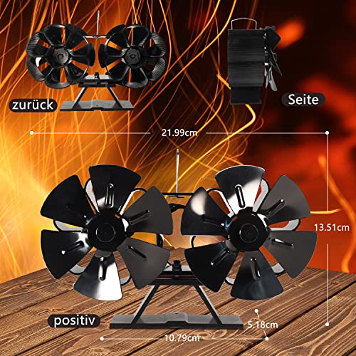 Kaminventilator mit 12 Blättern, Ofenventilator mit Thermometer für Holzofen, Kamin Ofen Ventilator Ohne Strom für Log Brenner Kamin Kaminöfen Pelletofen Holzofen – Bild 3