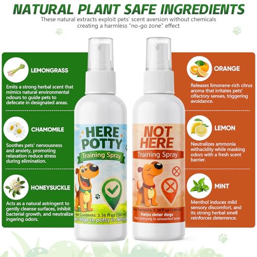 Image of Dog Potty Training Spray Set, Here Potty & Not Here Dog Training Spray, Puppy Potty Training Aid for Indoor & Outdoor Use, Helps Stop Marking, Urination & Repeat Accidents, 2 x 3.38 fl oz