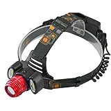 4.Viele Benutzung eines LED-Scheinwerfers wie Camping, Backpacking, Jagd, Angeln, Notfälle und Reparaturen zu Hause.