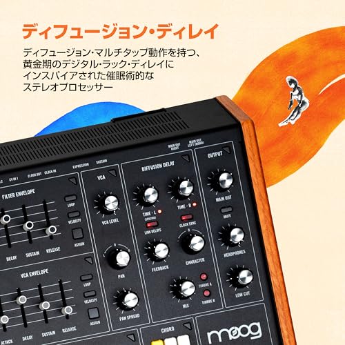 MOOG Muse 8ボイス・アナログ・バイティンブラル・ポリフォニック・シンセサイザー の商品画像 3