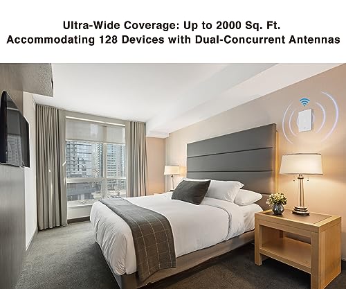 Image of BROWAN WiFi 6 AP AX1800 Dual-Band Access Point Advanced QoS 2000 Square Feet Coverage 128 Devices PoE Powered WPA3 MU-MIMO Dual Concurrent Antennas Indoor for Home Office Business Hotel Prism MI13