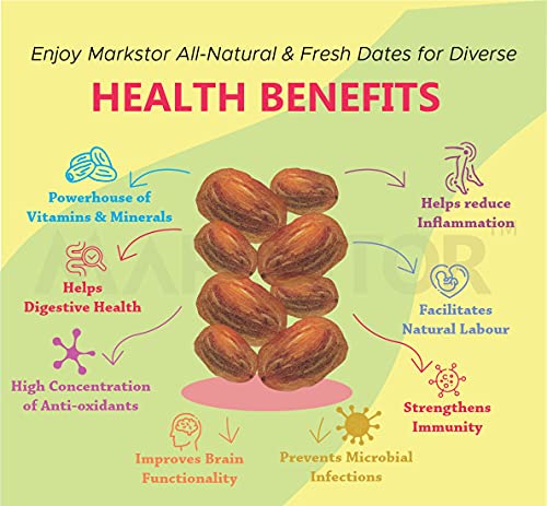 Image of Markstor Dark Dates - Premium Fresh & Soft Dates - 400g