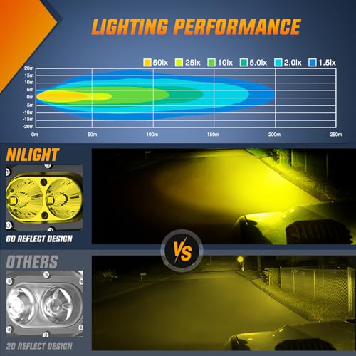 Image of Nilight LED Pod Light 24W 4 Inch 2PCS Yellow Flood Beam Driving Lights Pods IP67 Waterproof Auxiliary Offroad Lighting for Truck Tractor SUV ATV UTV Golf Cart Boat Motorcycle Dirt Bike