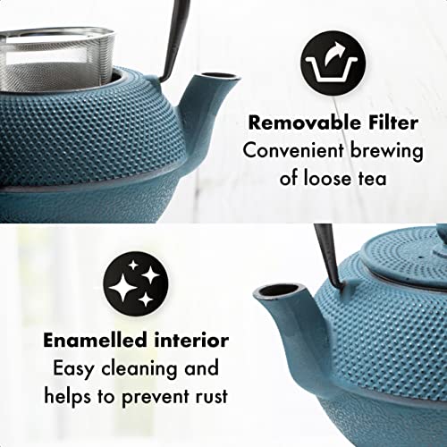 Miniatura 3 de Tealøv Tetera Hierro Fundido 1,1 Litro Set Servicio De Té Completo De Tetera De Hierro Fundido Con Infusor, Tazas De Té Y Salvamantel Interno Smaltato - Diseño De Estilo Japonés - Azul