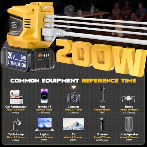 Image of Power Inverter 200W Portable Power Station Generator Compatible with DeWALT, Ecarke Real 200W Supply Charger Adapter with Dual USB,AC Outlet and Type-C with 5Ah Battery & Charger Station Kit