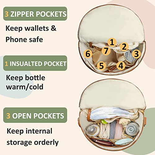Miss Fong Small Diaper Bag Mini Diaper Bag, Leather Diaper Bag Backpack With 13 Diaper Bag Organizers,2 Insulated Pockets And Shoulder Strap(Brown) #TOP5