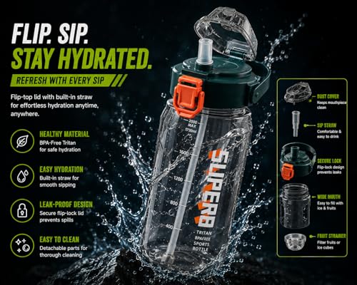 Image of 2 Liter Gym Sports Water Bottle Gallon Gym Bottle, Travel Bottle BPa Free material With Easy To Carry Handel Portable Mouth Motivational Sports Bottle (Dark Green)