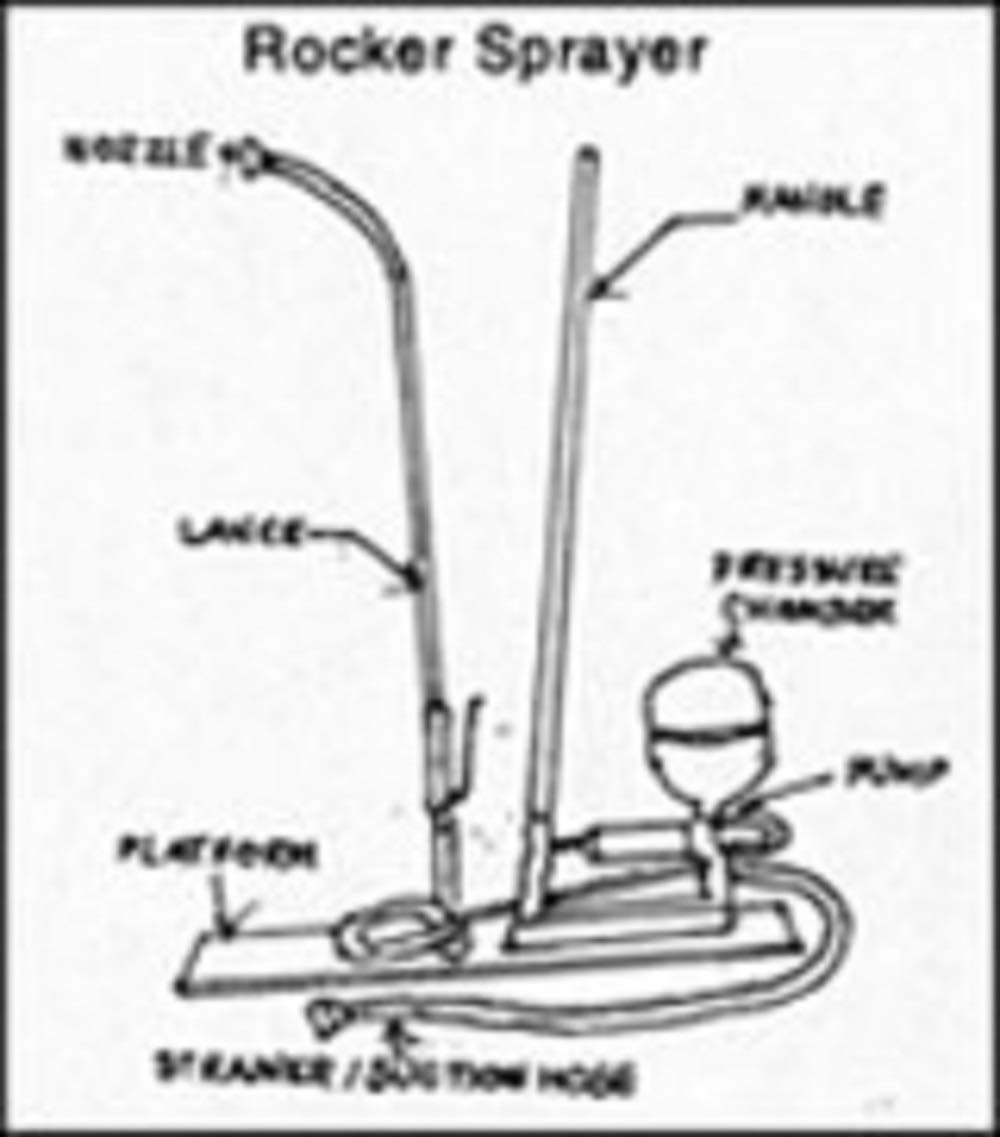 Discover more than 52 sketch of knapsack sprayer super hot in.eteachers