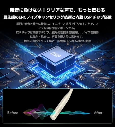 Nuroum OpenEar Pro AW-OW20B の商品画像 2
