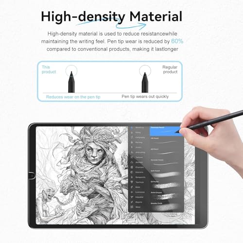 Image of OJOS Screen Protector for Samsung Galaxy Tab A11 / A9 [8.7 Inch], Paperfeel Tablet Screen Protector, Full Coverage Premium PET Protective Film, Matte Protective Film