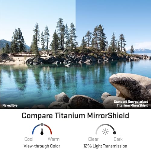 Image of Revant Replacement Lenses for Oakley Jawbone Vented