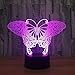 Produktbild Farbe Licht Schmetterling visuelle Nachtlicht Kind Touch Uhr Baby Schlaf Nachtlicht Sport Licht