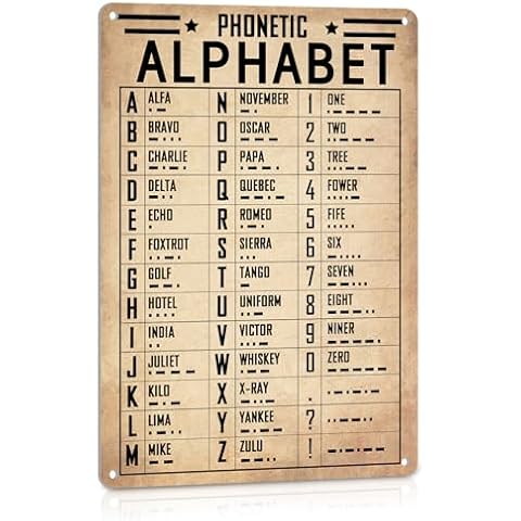 ALREAR Vintage Military Decor Poster Cover