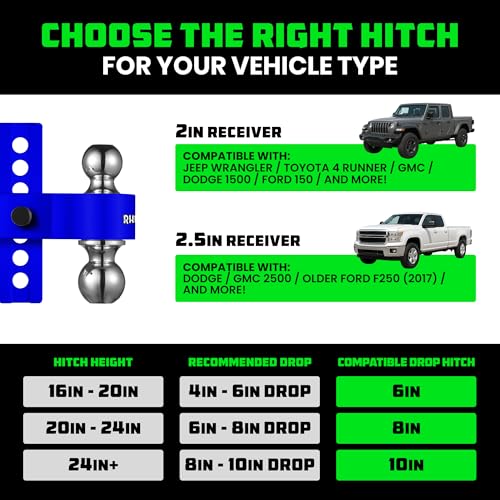 Image of Rhino USA Adjustable Trailer Hitch (Fits 2-Inch Receiver) - Heavy Duty Aluminum Tow Hitches with 6-Inch Drop /Rise for Truck (12,500 LBS GTW) - Weatherproof Double Anti-Theft Locking Hitch Pins (Blue)
