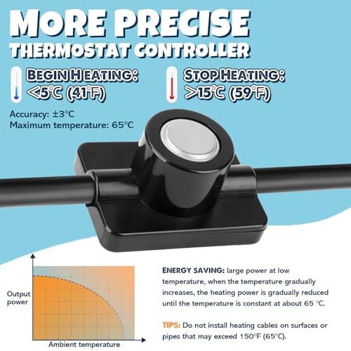 XDOVET Heizband für Wasserrohre mit Thermostat 24M, selbstregulierendes Heizkabel Frostschutz-Wasserrohrheizkabel für Metall- und Kunststoffrohre 220V 25W/M