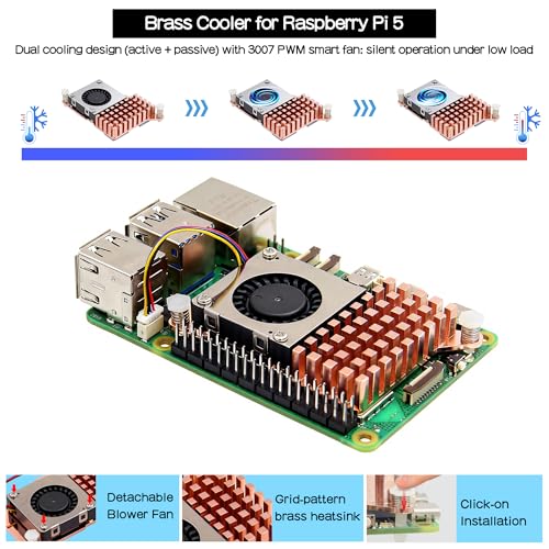 Active Cooler H510 para Raspberry Pi 5 disipador de latón con ventilador PWM 2