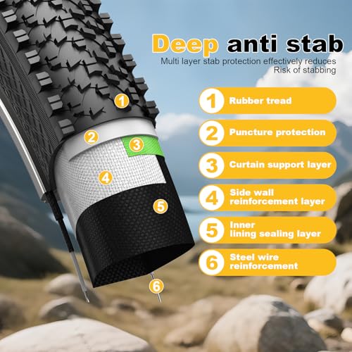 2-Pack Mountain Bike Tires Replacement 20/24/26-inch Bike