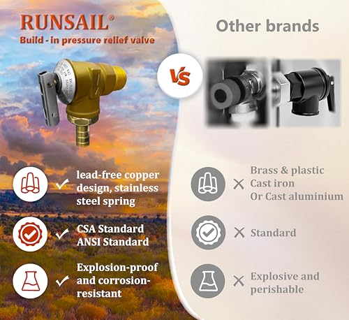 Runsail ® [Upgraded Version] Rv Tankless Water Heater thumb #2