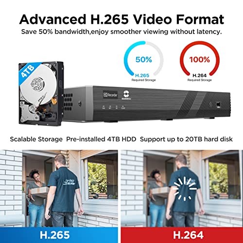 Gwsecu Poe Security Camera System,4K 16 Channel Nvr With 4Tb, (8) 5Mp Bullet Poe Ip Cameras Outdoor/Indoor,2.8Mm Lens Fov 110 °, Ai Person Detection,Built-In Micphone,100Ft Ir Nightvision,Gw-1608B5 #TOP5