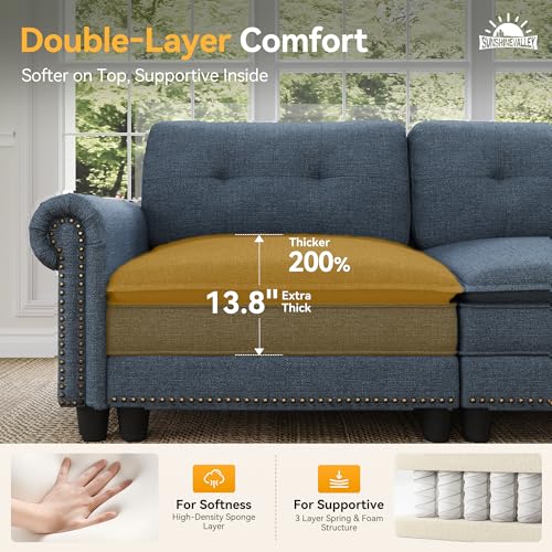 Image of SUNSHINE VALLEY 2-Piece 5-Seater Cloud Modular Sofa Set with Extra Deep & Wider Cushions, Oversized Mid-Century Modern Couch Set with Loveseat and Throw Pillows for Living Room, Linen Cyan
