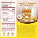 Martins Slider Potato Rolls - 3” Non GMO Mini Hamburger Buns - Golden Hue, Soft & Sweet, Made with Nonfat Milk, Wheat Flour & Cane Sugar - Perfect for Sliders - 12 pcs