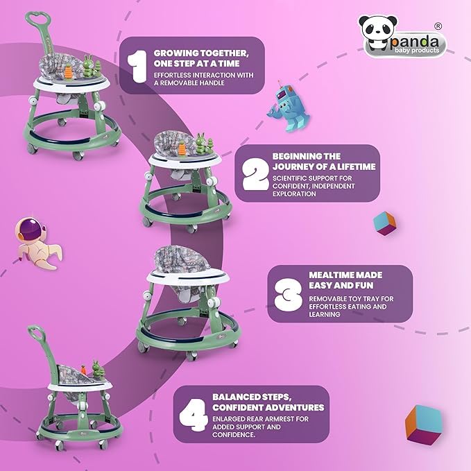 Image of Baby Walker for 6 to 24 Months | 7 Level Height Adjustment Walker with Switchable Food & Musical Toy Tray /Advanced Baby Activity Walker