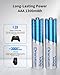 Dracutum Rechargeable AAA Batteries 8 Pack, 1300mWh High Capacity 1.5V AAA Rechargeable Lithium Batteries, 2000+ Cycles Long-Lasting Triple AAA Batteries