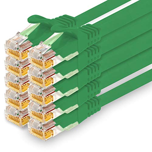 1CONN, 2.0m network cable, Ethernet