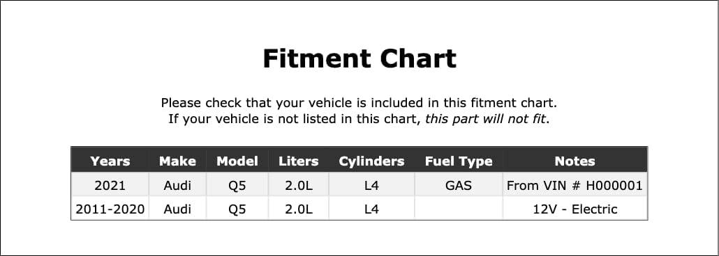 Engine Variable Valve Timing (VVT) Adjuster Magnet Compatible With Audi Q5 2.0L L4 GAS 2021 2020 2019 2018 2017 2016 2015 2014 2013 2012 2011 P-5581445