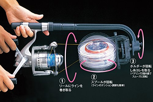 第一精工 スーパーラインマーキー 2枚目