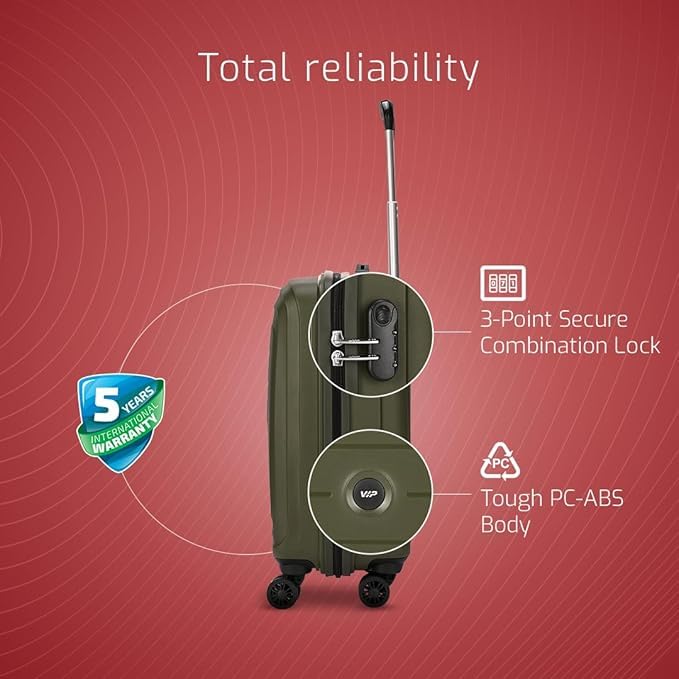 Product Variant View