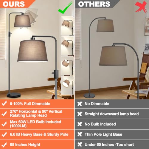 Image of 【Upgraded】 Dimmable Black Floor Lamps, 1000 Lumens LED Edison Bulb Included, Arc Black Floor Lamps for Living Room Modern Standing Lamp with Khaki Shade, Tall Lamps for Living Room Bedroom Office