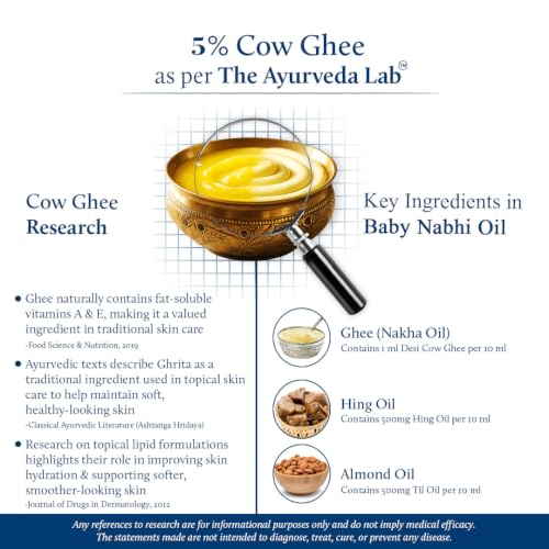 Image of Blue Nectar Baby Nabhi Oil for Colic Relief, Tummy Comfort with Hing & Ghee