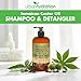 Urban Hydration Jamaican Castor Oil Shampoo and Detangler | Sulfate, Paraben and Dye Free, Cleanses, Hydrates and Repairs Damage for Soft, Strong and Shiny Hair, All Hair Types, 16.9 Fl Ounces