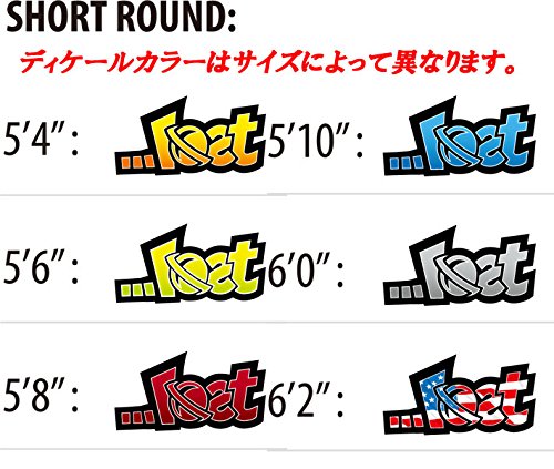 Amazon.co.jp: LIBTECH サーフボード リブテック SHORT ROUND ショート