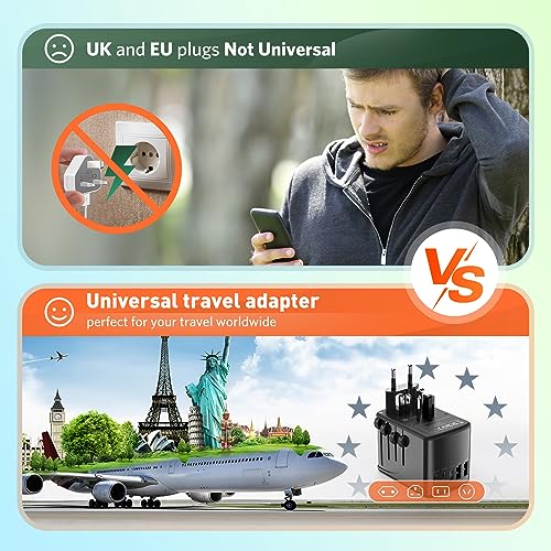 Universal Travel Adapter International Plug - European Travel Plug Adapter Worldwide US AUS EU UK Spain Germany Ireland Italy - All-in-one Travel Outlet Power Adapter with 3 USB C 2 USB A - Image 4