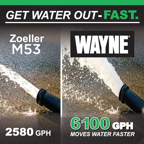 Image of WAYNE CDU1000 1 HP Submersible Sump Pump - Cast Iron & Stainless Steel, Integrated Vertical Float Switch, 6,100 GPH, 5-Year Warranty, Assembled in USA