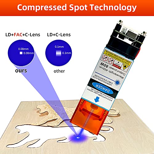 ANNOY TOOLS Lasermodul a Fuoco Fisso da 10W di Potenza Ottica mit Luftunterstützung per Lasergraviermaschine