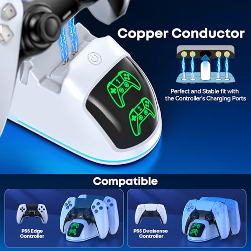 Image of OIVO PS5 Controller Charger Station Compatible with PlayStation 5 Dualsense & Edge Controllers, RGB PS5 Controller Charging Dock Holder Stand with Fast Charge Cable for PS 5 Accessories Kits