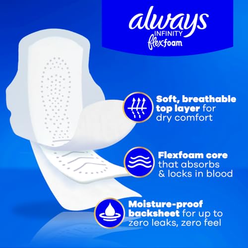 Always Infinity Feminine Pads for Women, Flexfoam Pads with Wings, Size 5, Extra Heavy Overnight Absorbency, Unscented, 30 Count - image 2