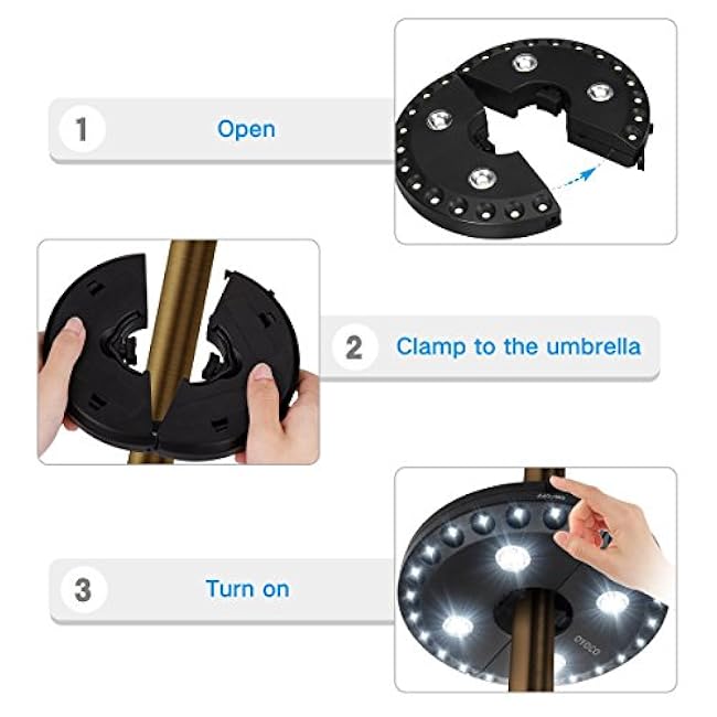 Patio Umbrella Light 28 LED Lights 4 x AA Battery Operated