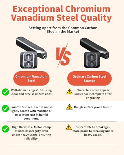Thuazhen MS04 Metal Stamping Kit,Metal Letter Stamps thumb #3