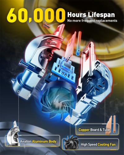 Image of AUXITO 9005 9006 Combo Bulbs 180,000LM 6500K White, Plug and Play,4PCS