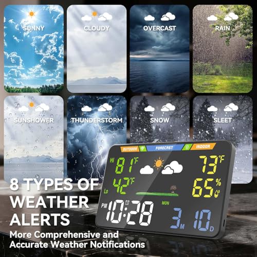 WiFi Weather Station, 8.5 Inch LED Display Indoor Outdoor Wireless Smart Weather Station with Atomic Clock, Temperature Humidity Monitor, No App Required, Browser-Based, Dual Power for Home/Office - Image 2