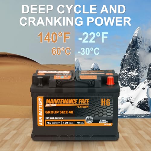 Image of Autocessking Group Size 48 Start and Stop AGM Automotive Battery, H6 Rechargeable Car Battery 12V 70Ah, 760 CCA, 120 RC